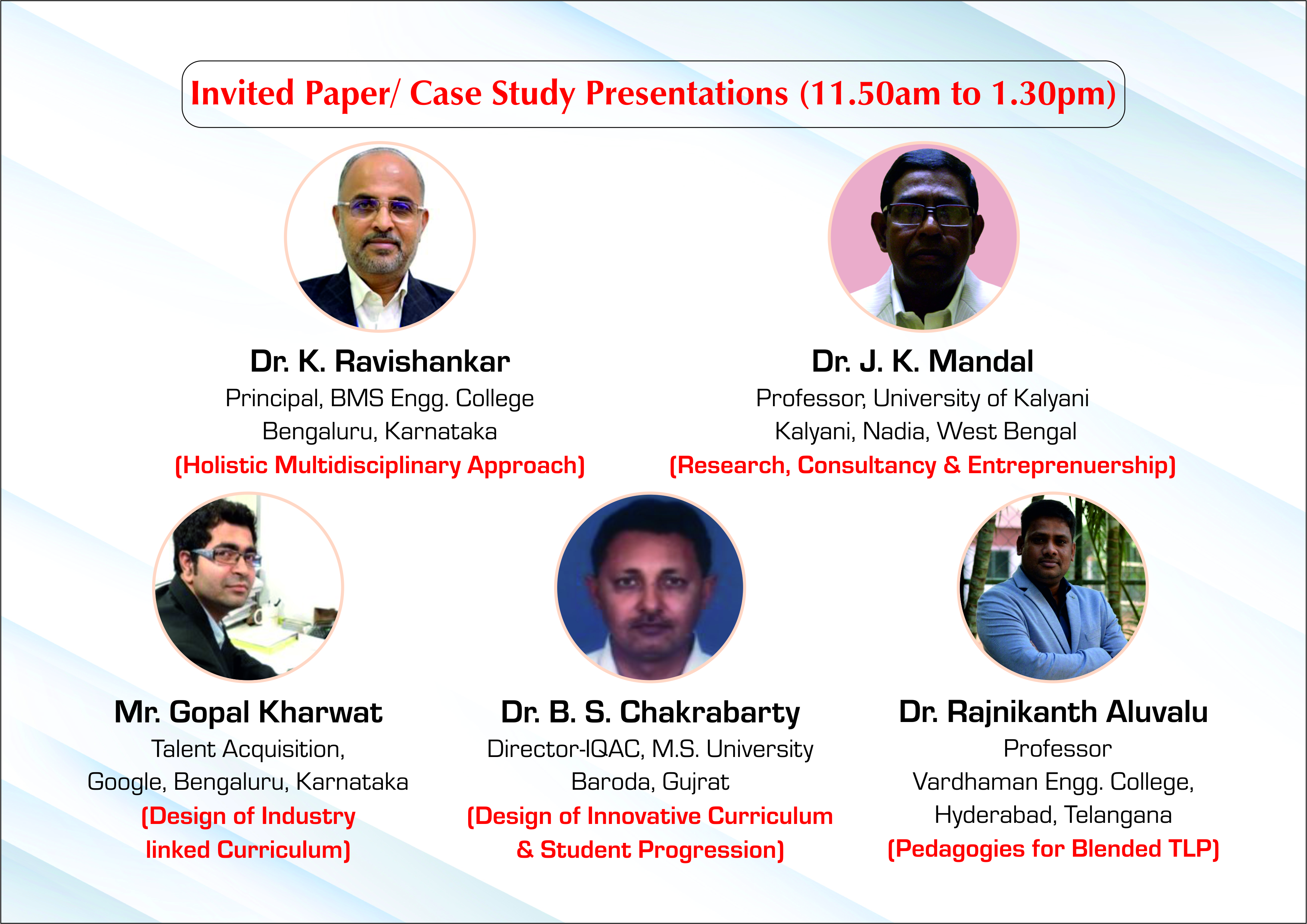 Case Study Presentation - dr.k.ravishankar, DR.j.k.Mandal, MR Gopal Kharwat, DR.b.s.chakrabarty, DR.rajnikanth 